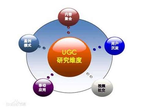 小萬(wàn)SEO 互聯(lián)網(wǎng)銷(xiāo)售的戰(zhàn)略利器